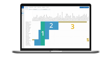 Datenanalyse mit 360°-Blick auf Ihre Daten
