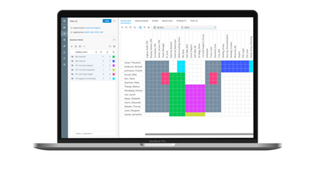 Rollendesign mit Optimierungsvorschlägen
